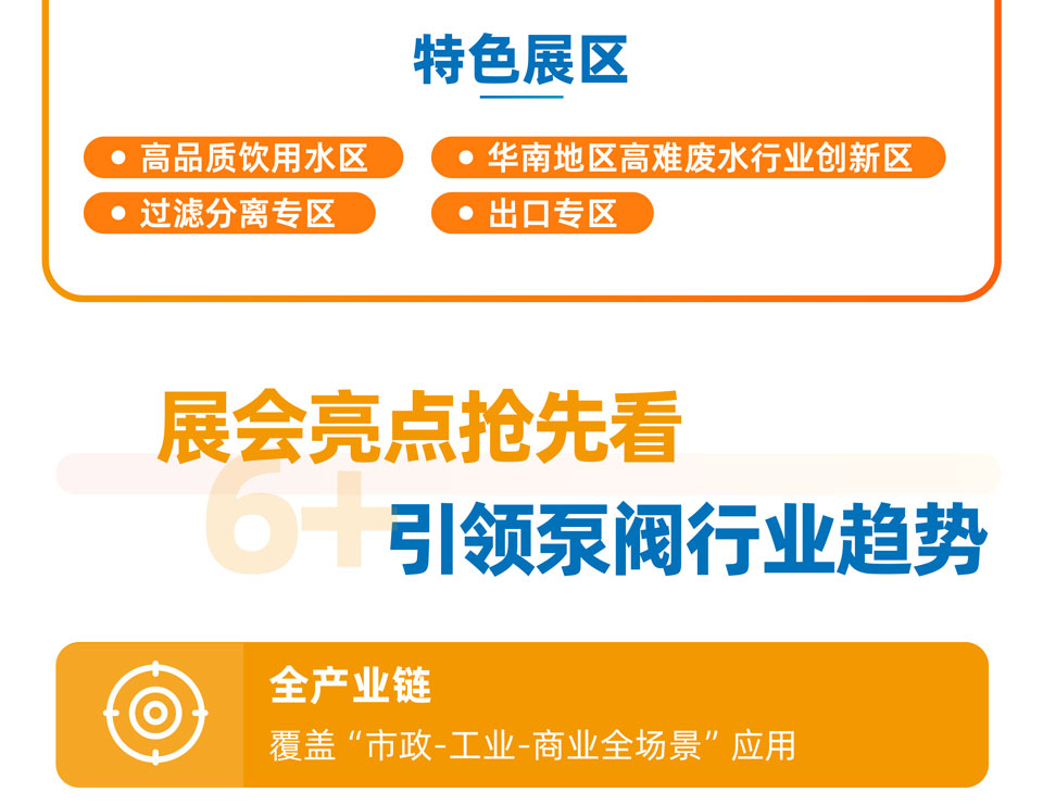 广州泵阀展展会介绍2